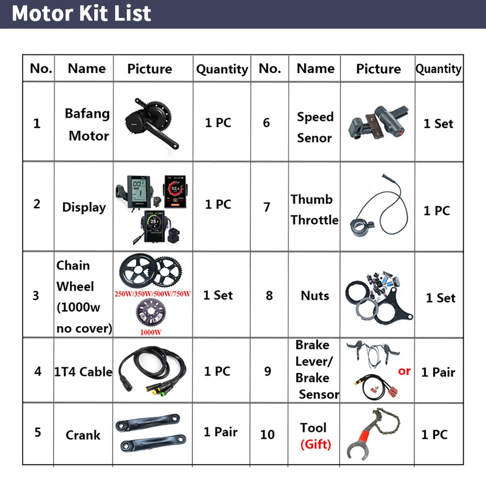 Bafang BBSHD 1000W  48V 68mm M - Side Hung Mid Drive Motor Kit ulasan dan harga